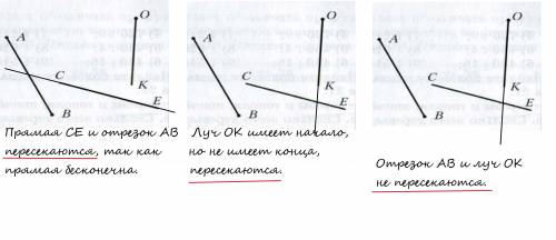 Пересекаются ли изображённые на рисунке (39): 1)прямая се и отрезок ав ответить на вопрос и если мож