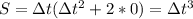 S= \Delta t(\Delta t^2 +2*0 )=\Delta t^3