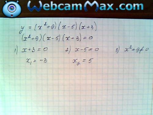 Найдите ну ли функции y=(x^2+9)(x-5)(x+3)