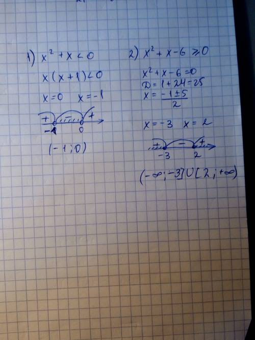 Решите . 1)х^2+х < 0 2) х^2 + х -6 \> 0