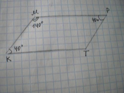 Сумма двух углов параллелограмма равна 80 градусов. найдите один из оставшихся углов