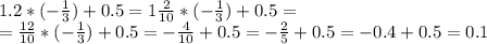 1.2*( -\frac{1}{3})+0.5= 1\frac{2}{10} *( -\frac{1}{3})+0.5= \\ = \frac{12}{10} *( -\frac{1}{3})+0.5=- \frac{4}{10}+0.5=- \frac{2}{5} + 0.5=-0.4+0.5=0.1