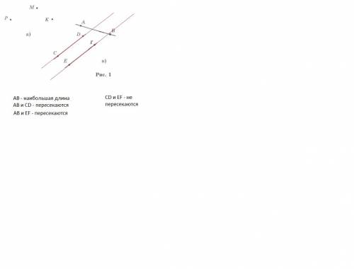 Решить: запишите используя рисунок 1 а) какой из отрезков имеет наибольшую длину; б)какие прямые пер