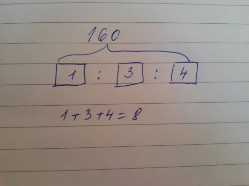 Разделите 160на3 части так чтобы первое относилось ко второй как 1: 3,а в вторая к третей как3: 4