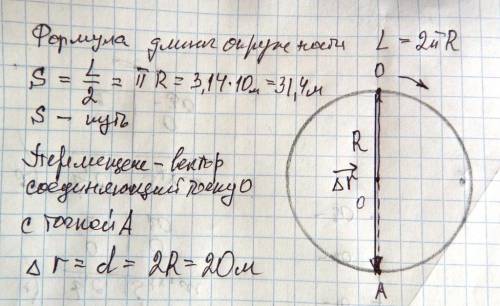 Решить по 9 класс тело движится по окружности радиусом 10 м. и проходит её половину. найти путь и пе