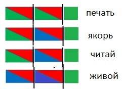 Раскрась звуковую схему и подбери к ней подходящие слова ( соедини их со схемой линиями ) схема з/к/