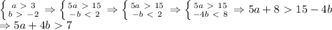 \left \{ {{a\ \textgreater \ 3} \atop {b\ \textgreater \ -2}} \right. \Rightarrow \left \{ {{5a\ \textgreater \ 15} \atop {-b\ \textless \ 2}} \right. \Rightarrow \left \{ {{5a\ \textgreater \ 15} \atop {-b\ \textless \ 2}} \right. \Rightarrow \left \{ {{5a\ \textgreater \ 15} \atop {-4b\ \textless \ 8}} \right \Rightarrow 5a+8\ \textgreater \ 15-4b \\ \Rightarrow 5a+4b\ \textgreater \ 7