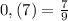 0,(7) =\frac{7}{9} \\