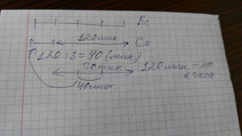 Нужно бабуле купить продукты на предстоящию неделю. в воскресенье на это придется потратить в 4 раза