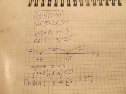 Квадрат. корень (х+3)(5-2х) .при каких значениях х имеет смысл выражения ?