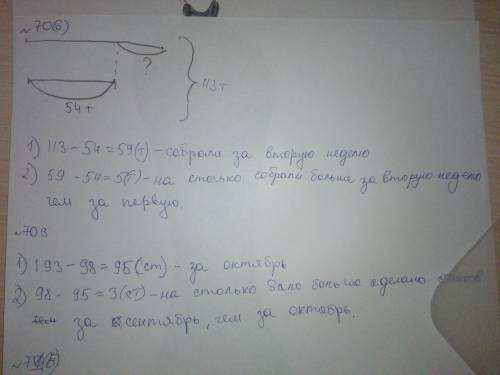 №70(б) за две недели бригада собрала 113 т картофеля. из них за первую неделю 54 т. в какую неделю к