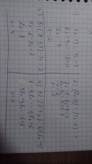 1) 6x-12=4x-8 2) (2x--7)=4 3) 5*(x-1,2)-3x=2 4)1,2*(5-4x)=-6*(0,8x+1) от 25