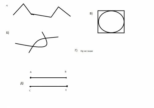 Нарисуй а) ломаную с пятью звеньями; б)две пересекающиеся кривые; в)круг внутри квадрата; г)квадрат