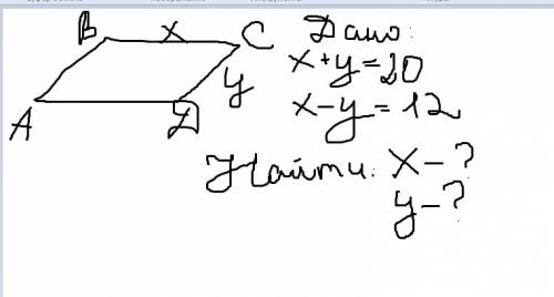 Впараллелограмме сумма смежных сторон равна 20 см, а разность равна 12 см. найдите стороны этого пар