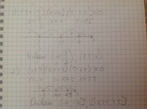 Решите неравенство: 1) (3х-2)(х-4)(3-2 х)> 0 2) (х+7)(4х+3)(5-2х)> /(больше или равен нулю)0