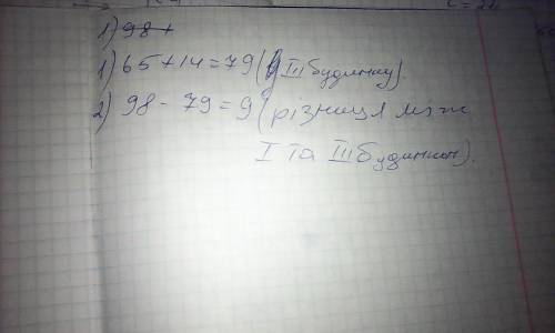 Водному будинку живе 98 чоловік,у другому 65,а в третьому на 14 більше,ніж у другому.на скільки чоло