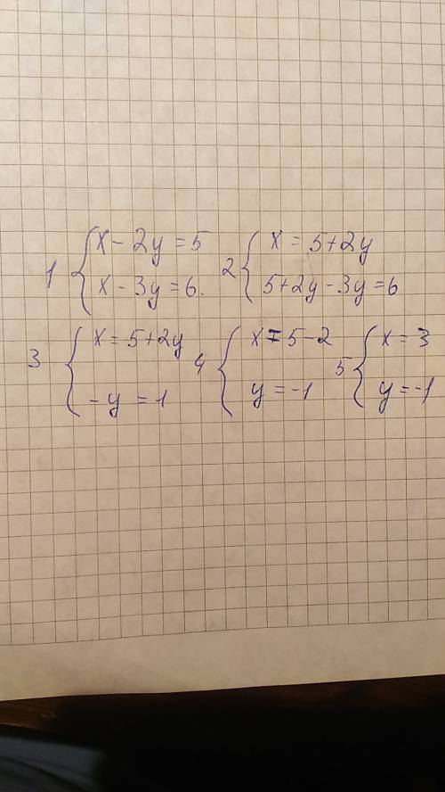 Решите систему уравнения: x-2y = 5 x-3y = 6