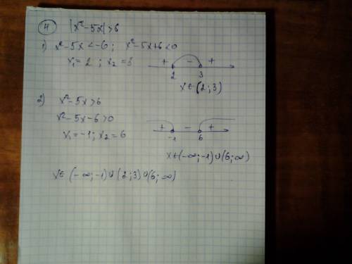 Нужно решение. ответы есть. 1) |x+8|+|x-8|=16 2) |x^2-3x|+x=2 3) ||x+2|+x|=1 4) |x^2-5x|> 6