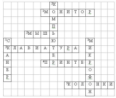 Маленький кроссворд на тему функциональные блоки компьютера с ответами