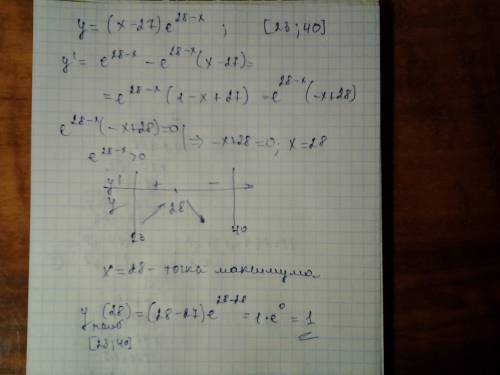 Найти наибольшее значение функции y=(x-27)e^28-x на отрезке [23; 40]