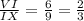 \frac{VI}{IX} = \frac{6}{9}= \frac{2}{3}