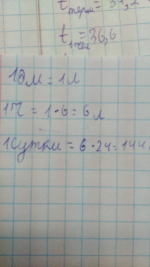 Из неполного закритого крана за 10 минут вытекает 1 л воды . сколько воды и напрасно вытичет из кран