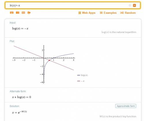 Y=ln(x+4)^2+2x+7 найти точку максимума