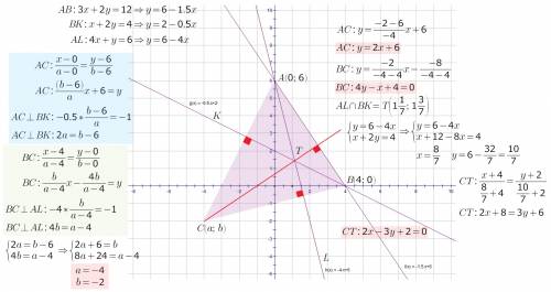 Втреугольнике авс даны: уравнение стороны ав: 3х+2у=12, уравнение высоты вк: х+2у=4, уравнение высот