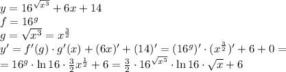 y=16^{\sqrt{x^3}}+6x+14\\&#10;f=16^g\\&#10;g=\sqrt{x^3}=x^{\frac{3}{2}}\\&#10;y' = f'(g)\cdot g'(x) + (6x)' + (14)' = (16^g)'\cdot(x^\frac{3}{2})'+6+0 = \\ = 16^g\cdot \ln{16} \cdot \frac{3}{2}x^{\frac{1}{2}}+6=\frac{3}{2}\cdot16^{\sqrt{x^3}}\cdot \ln16\cdot \sqrt{x}+6