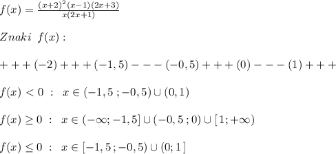 f(x)= \frac{(x+2)^2(x-1)(2x+3)}{x(2x+1)} \\\\Znaki \; \; f(x):\; \\\\+++(-2)+++(-1,5)---(-0,5)+++(0)---(1)+++\\\\f(x)\ \textless \ 0\; :\; \; x\in (-1,5\; ;-0,5)\cup (0,1)\\\\f(x) \geq 0\; :\; \; x\in (-\infty ;-1,5]\cup(-0,5\; ;0)\cup [\, 1;+\infty )\\\\f(x) \leq 0\; :\; \; x\in [-1,5\, ;-0,5)\cup (0;1\, ]