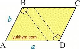 Как провести биссектрису у параллелограммы