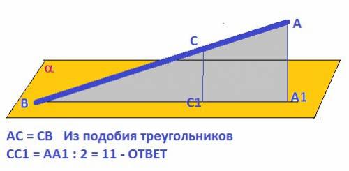 Точка в отрезка ав лежит в плоскости α. через точку а проведена прямая, пересекающая плоскость α в т