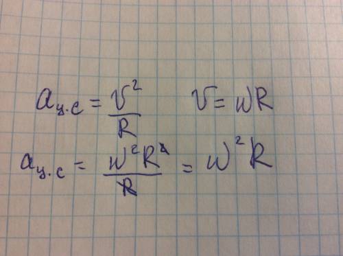Как связано нормальное (центростремительное) ускорение с угловой скоростью? ! ! заранее !