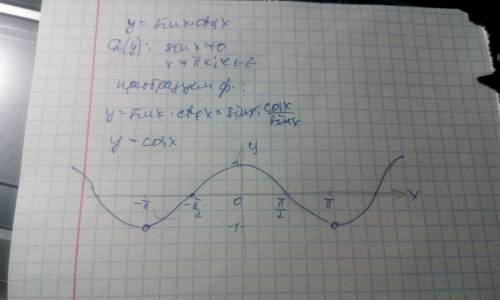 :постройте график функции 1) y=tgx*ctgx 2) y=sinx*ctgx пояснения .