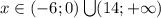 x\in(-6;0)\bigcup(14;+\infty)