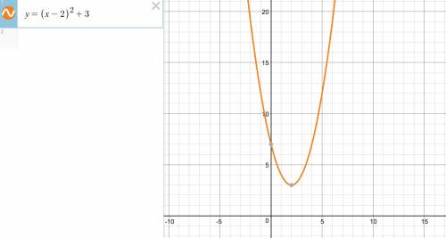 У=(х-2)в квадрате +3 постройте график функции