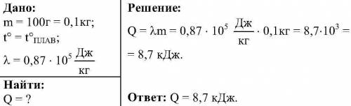 Сколько энергии нужно расставить кусок серебра массой 100г при температуре плавления