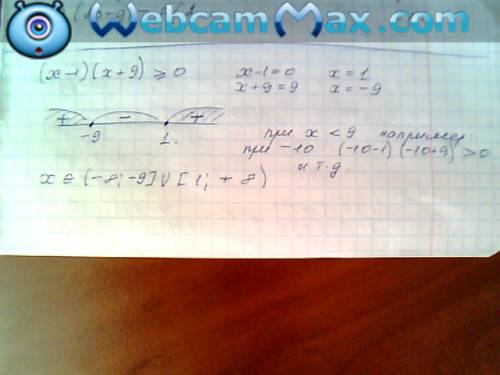 Решите методом интервала (х-1) (х+9)> или =0 -х^2-12х< 0