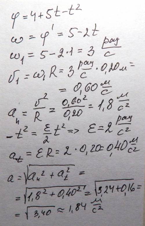 ﻿﻿﻿﻿зависимость угла поворота радиуса вращающегося колеса от времени дана уравнением: fi = 4+5t-t².