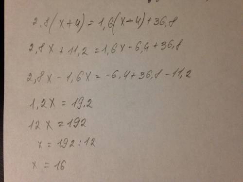 Решить уравнение 2,8(x+4)=1,6(x-4)+36,8