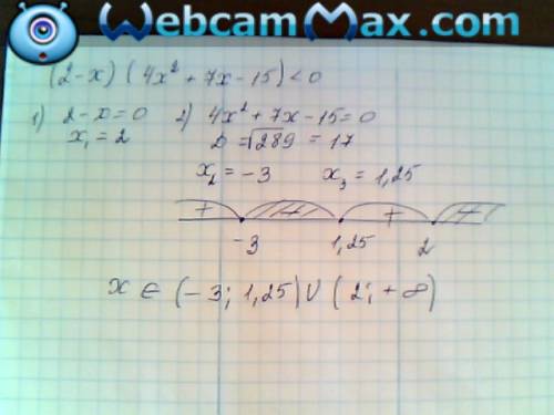 Решите неравенство (2-x)(4x^2+7x-15)< 0