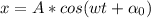 x=A*cos(wt+ \alpha _0)