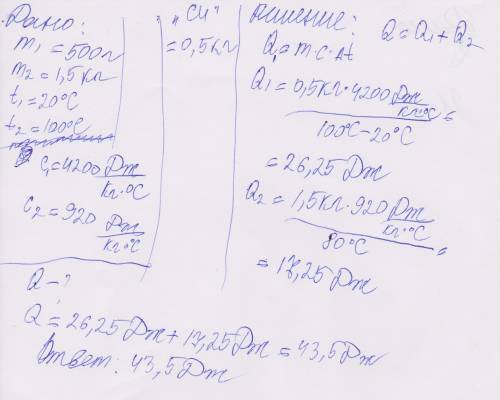 Валюмініевій кастрюлі масою 500 г нагріли 1,5 кг води від 20 градусів до кипіння. яку кількість тепл