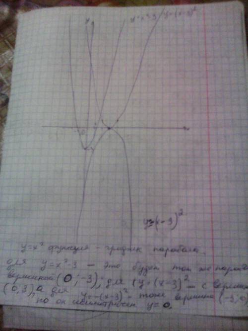 1.y=x^2-3 y=(x-3)^2 y=-(x-3)^2 2.(7/6+3целых4/9)*4,5