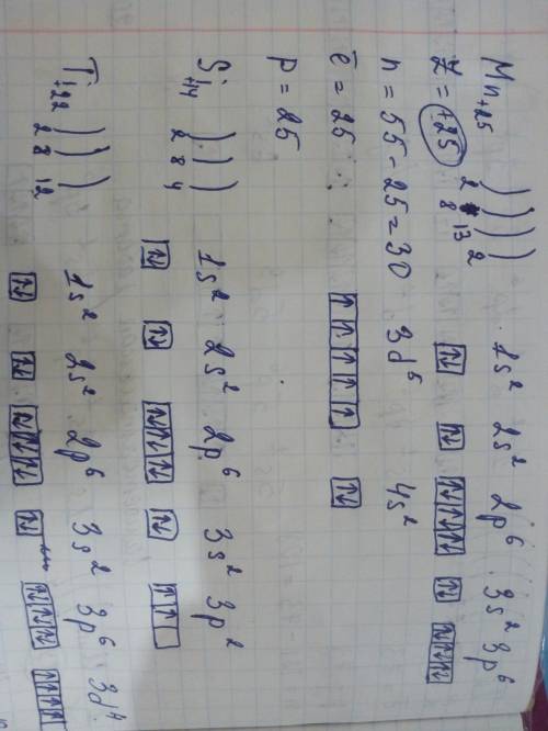 Составить электронные конфигурации и электронные графические формулы элементов #9 #15 #25