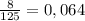 \frac{8}{125} =0,064