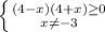 \left \{ {{(4-x)(4+x)\geq 0} \atop {x \neq -3}} \right.