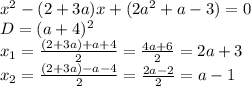 x^2 - (2 + 3a)x + (2a^2 + a - 3) = 0\\D = (a + 4)^2\\x_1 = \frac{(2+3a)+a+4}{2} = \frac{4a+6}{2} = 2a+3\\x_2 = \frac{(2+3a) - a - 4}{2} = \frac{2a - 2}{2} = a - 1