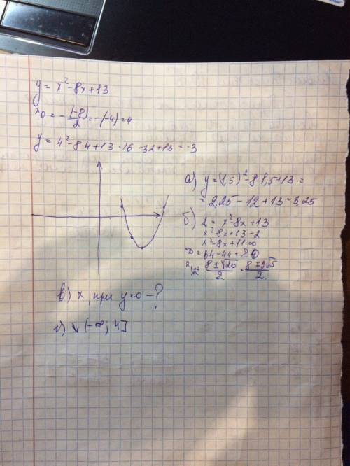 Построить график функции y=х^2-8х+13. найти: а) y при х=1,5; б) х при y=2; в) х при y=0, y> 0; y&