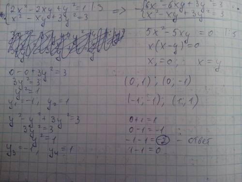 Найти минимальное занчение x0+y0, где x0, y0 - решение системы уравнений 2x^2-2xy+y^2=1 x^2-xy+3y^2=